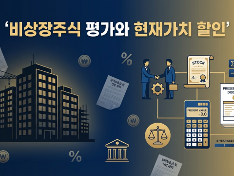 임대보증금 부채, 변제기 불확정 시 비상장주식 평가 5년 회수기간 적용